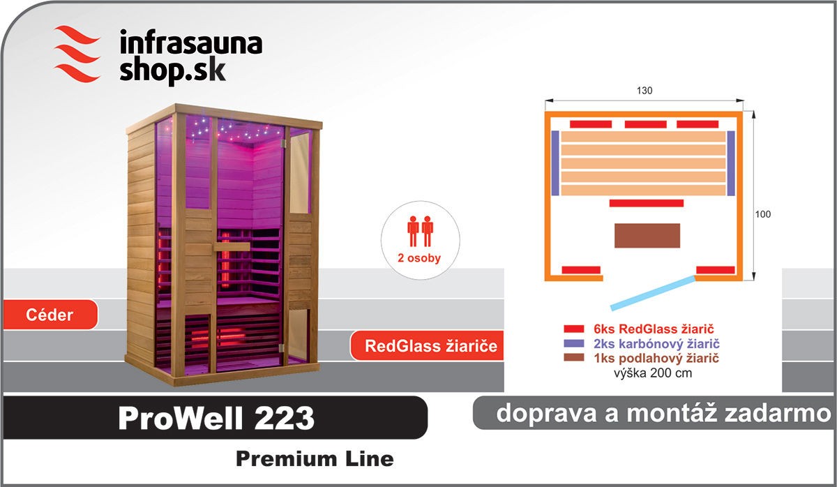 Infrasauna-Prowell-223-Ceder-Premium-Line-rozmisteni-ziaricu